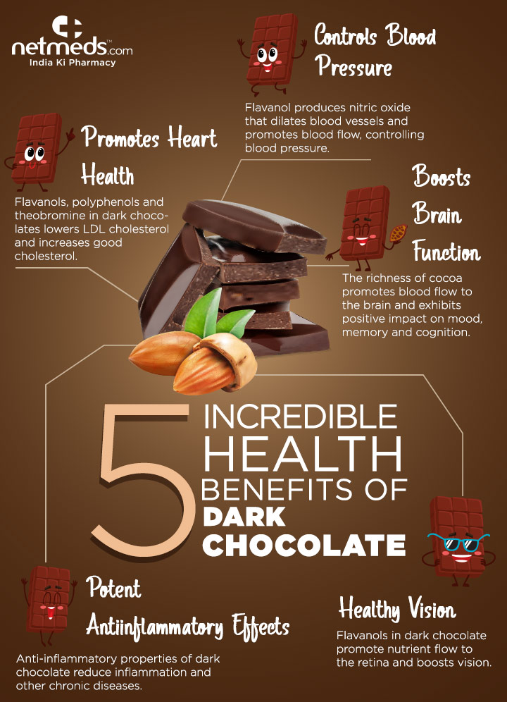 Proven Health Benefits Of Dark Chocolates Health Cautions My Xxx Hot Girl