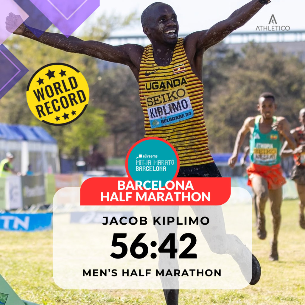 Jacob Kiplimo breaks Half Marathon World